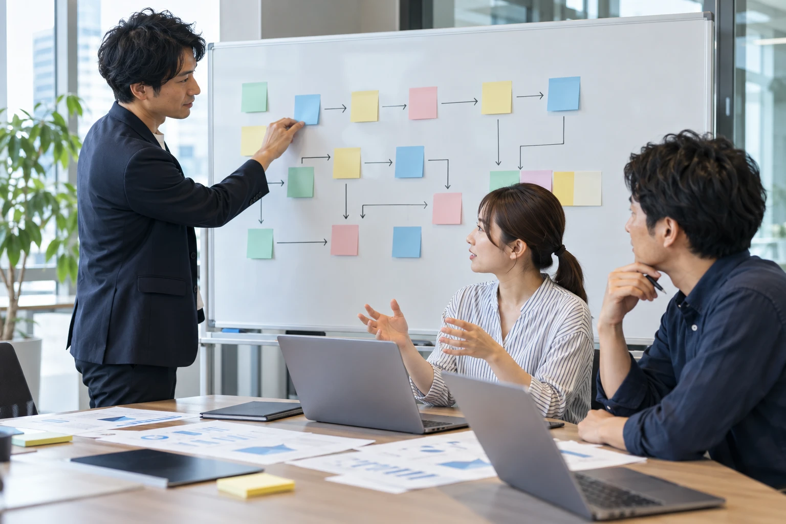 ホワイトボードで業務フローを整理するチーム